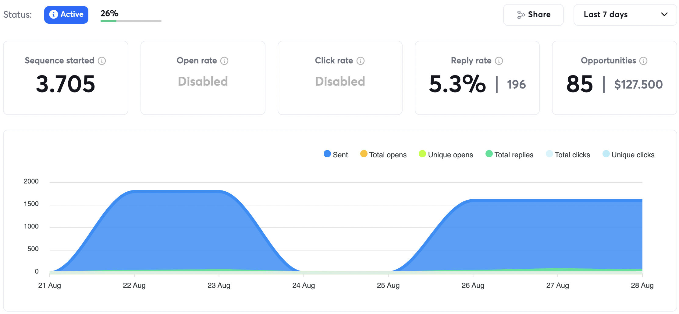 Skærmbillede 2024-08-29 kl. 00.20.20
