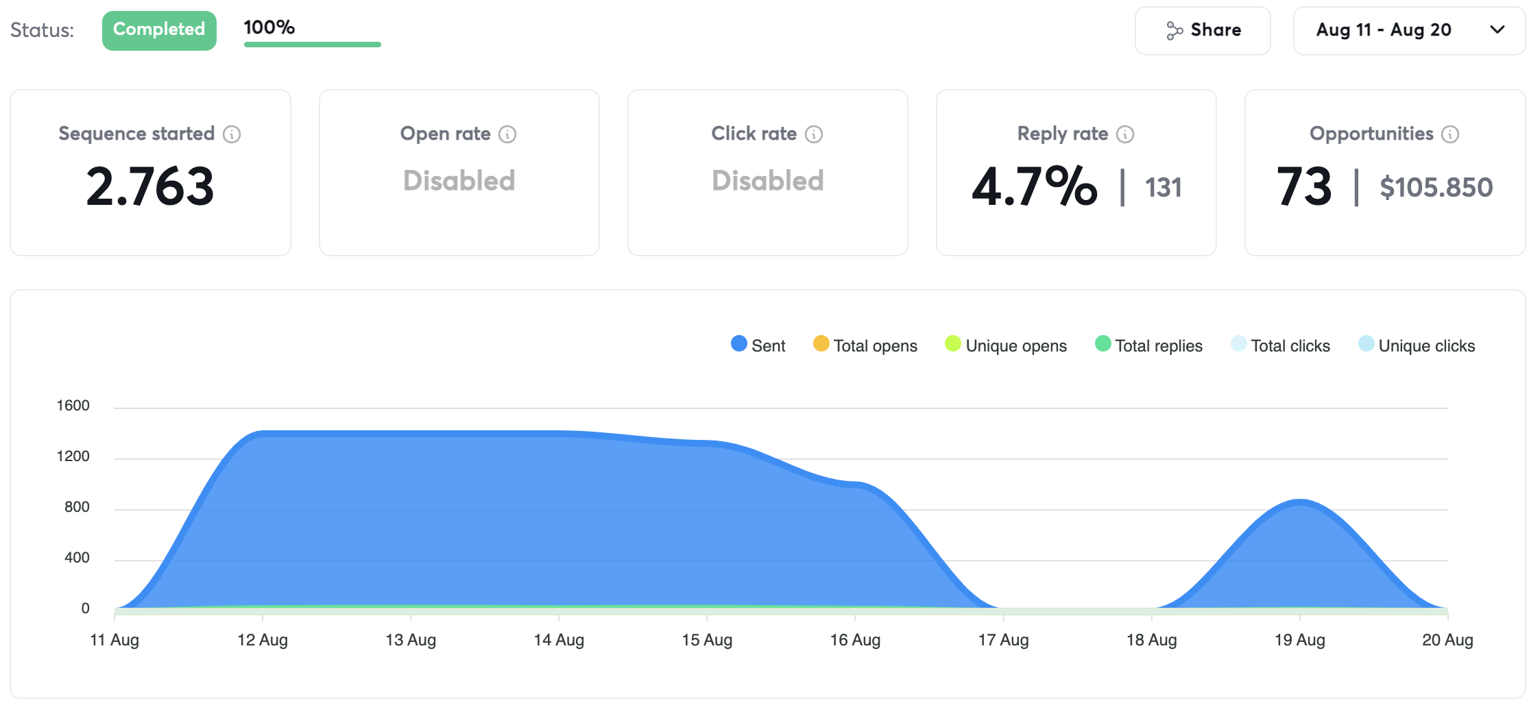 Skærmbillede 2024-08-29 kl. 00.26.20