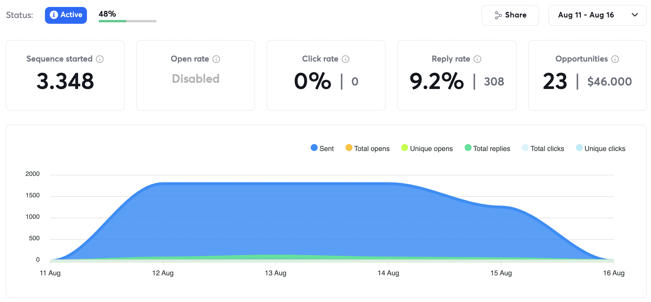 Skærmbillede 2024-08-29 kl. 00.34.21