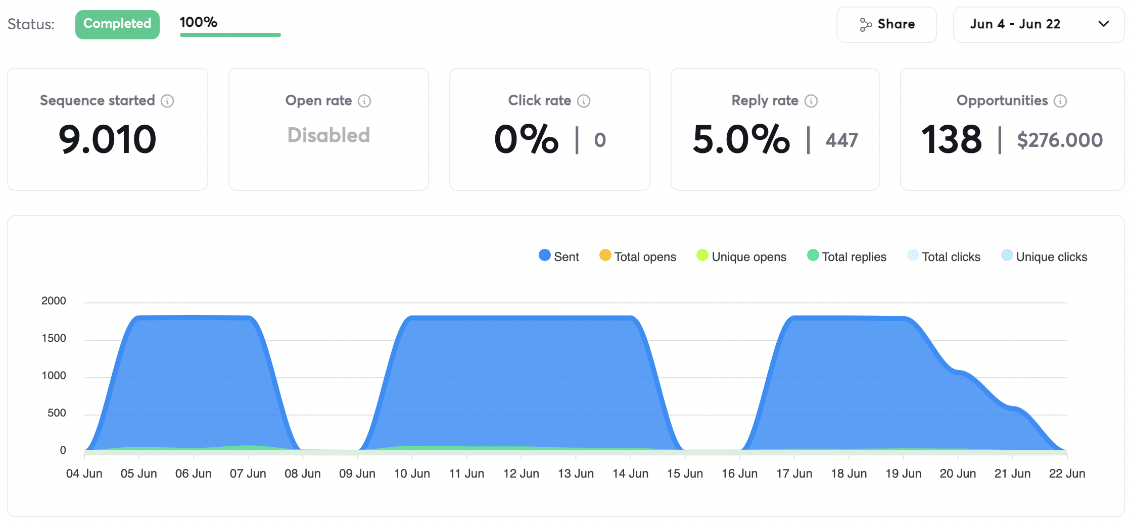Skærmbillede 2024-08-29 kl. 00.35.38