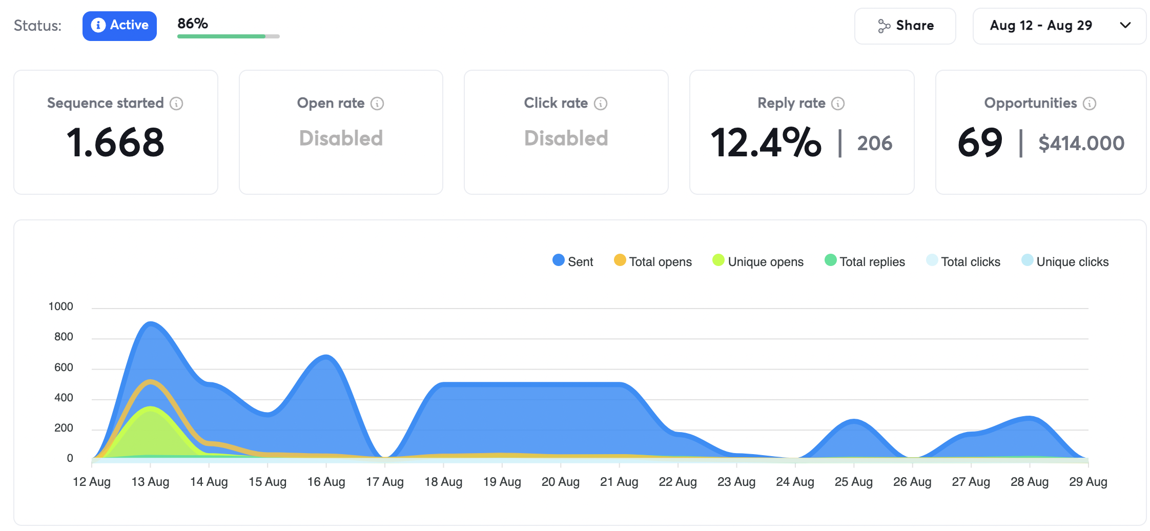 Skærmbillede 2024-08-29 kl. 13.39.52