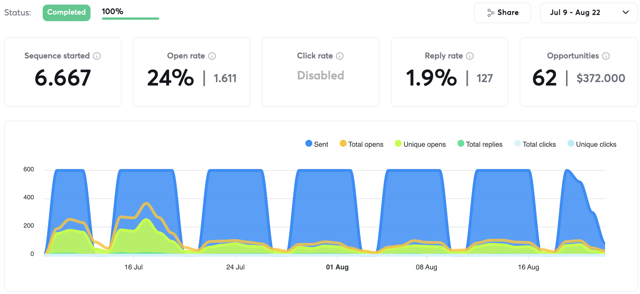 Skærmbillede 2024-08-29 kl. 13.42.09