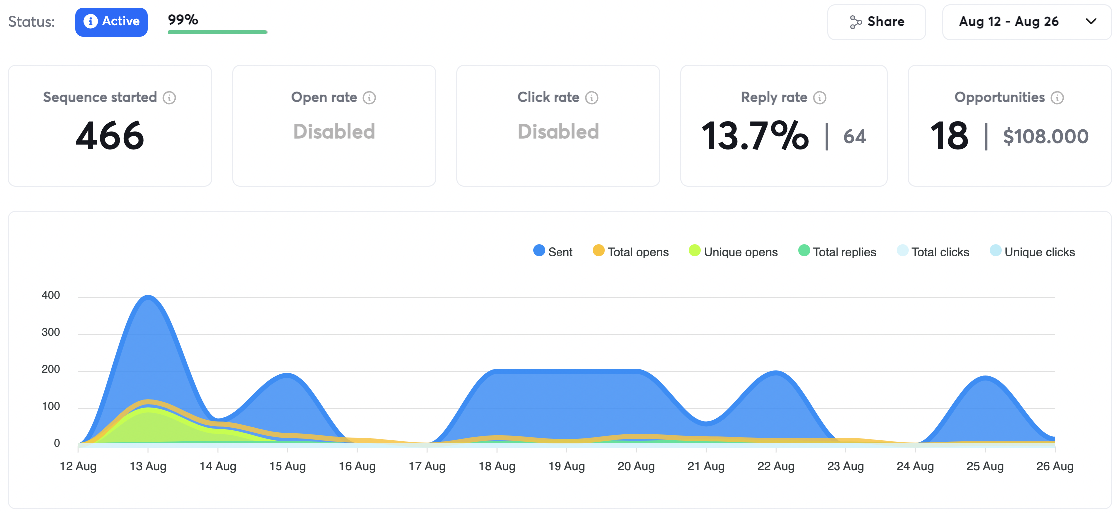 Skærmbillede 2024-08-29 kl. 13.43.36