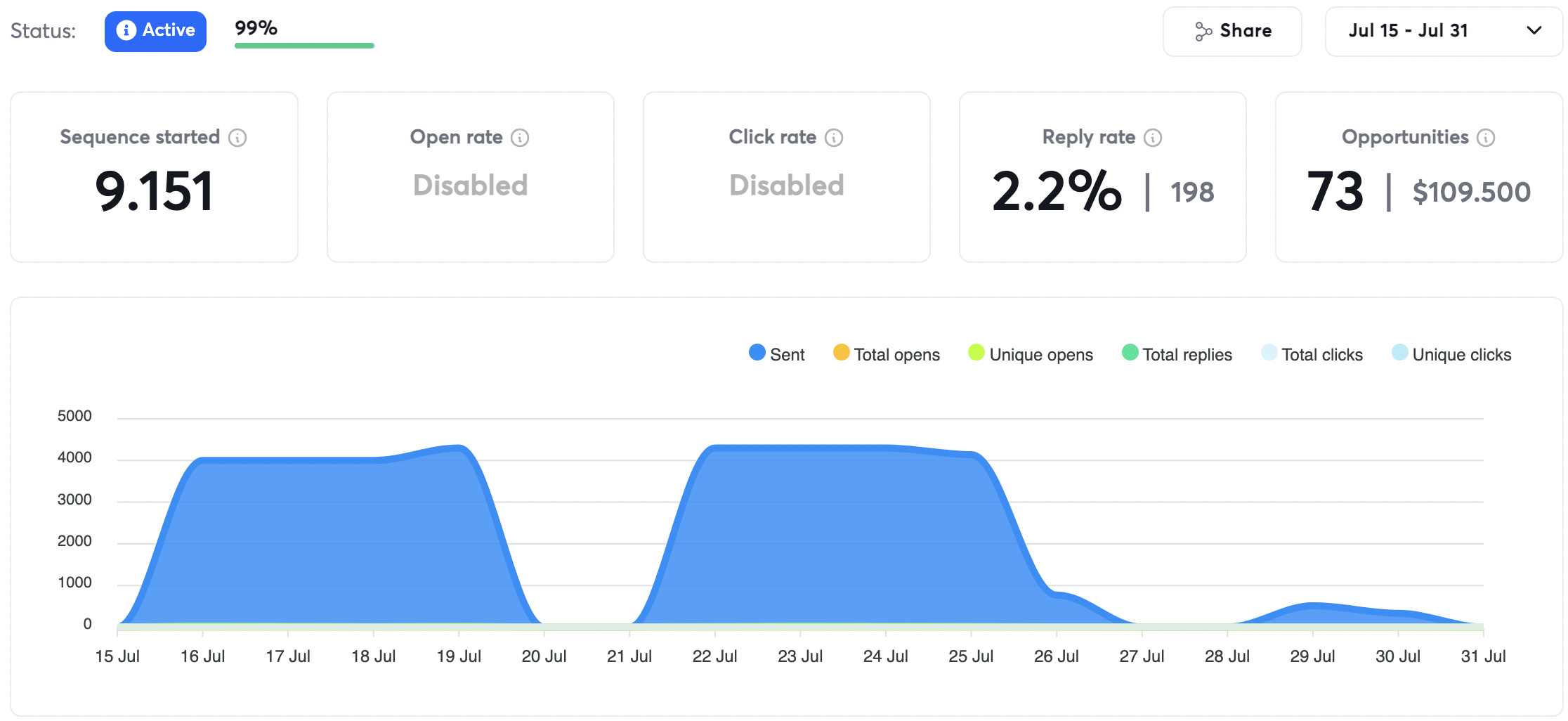 Skærmbillede 2024-08-29 kl. 13.47.47