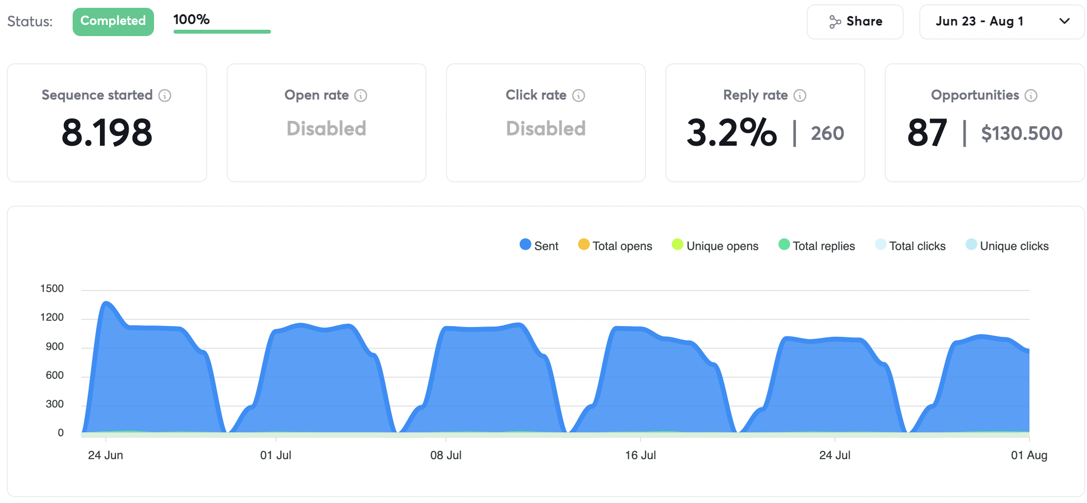 Skærmbillede 2024-08-29 kl. 13.49.52