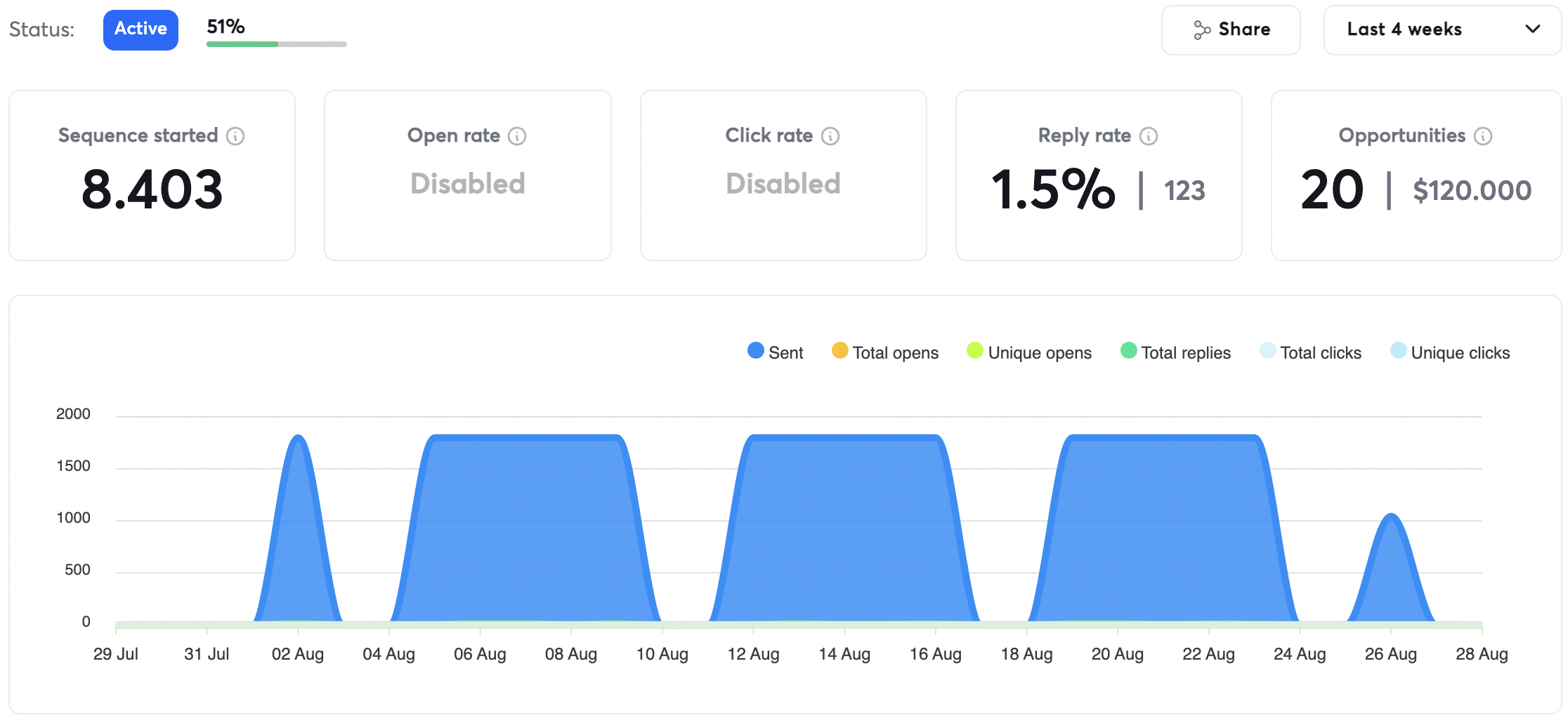 Skærmbillede 2024-08-29 kl. 13.53.52