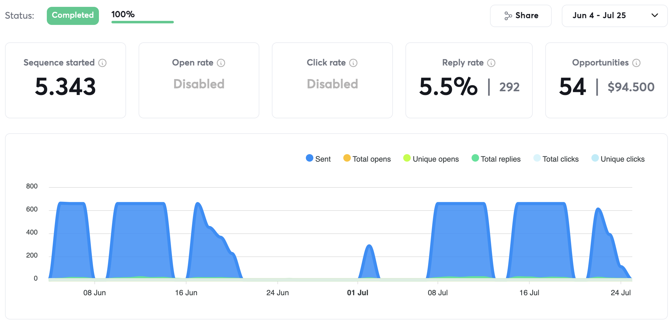 Skærmbillede 2024-08-31 kl. 23.26.15