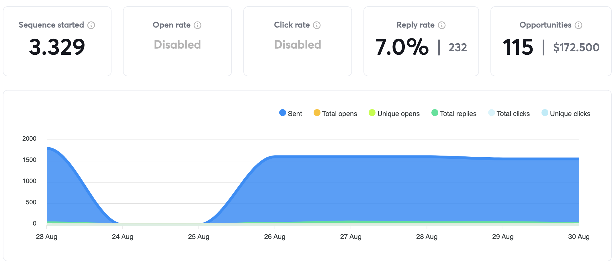 Skærmbillede 2024-08-31 kl. 23.31.02