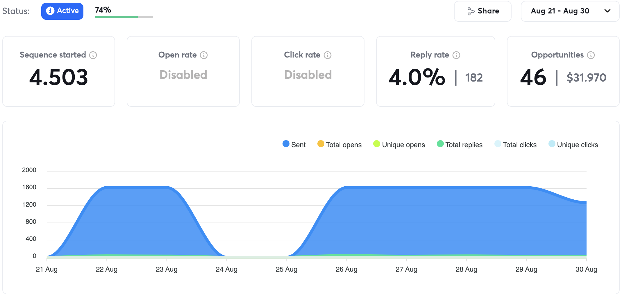 Skærmbillede 2024-08-31 kl. 23.35.15