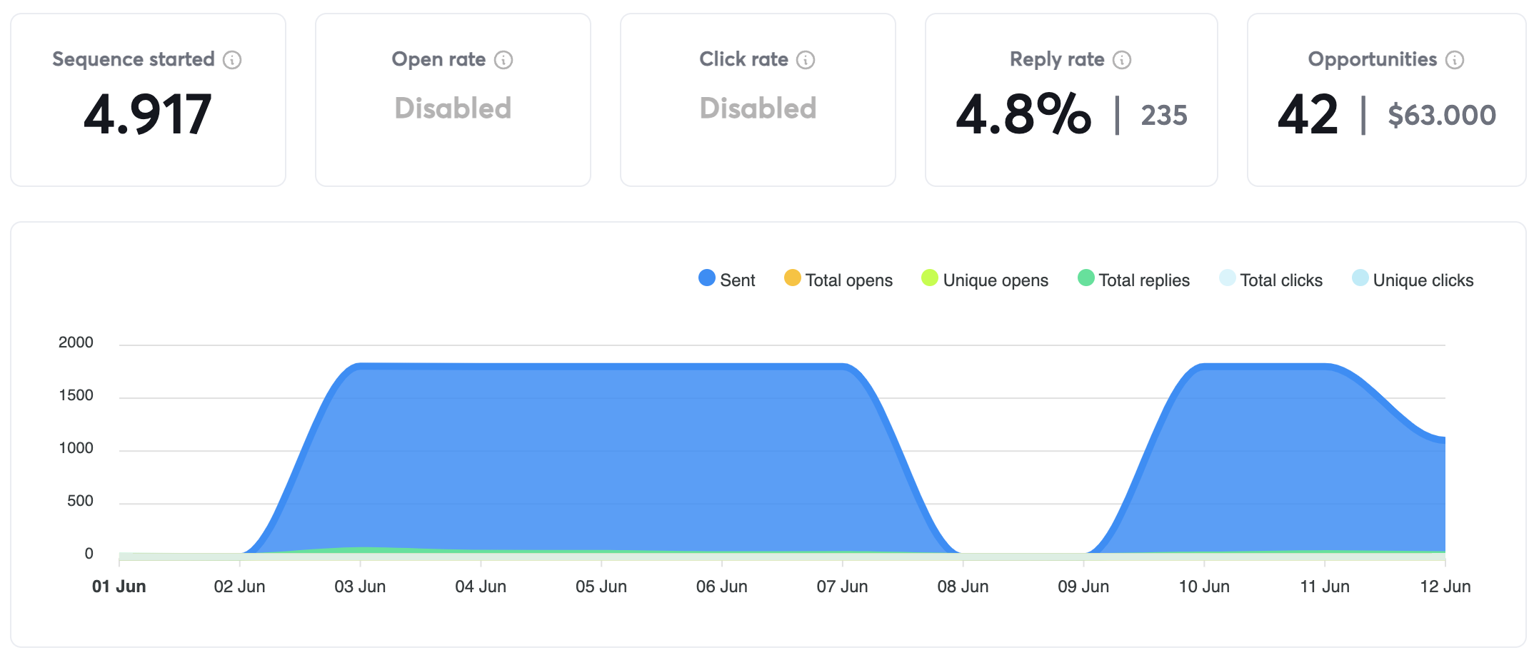 Skærmbillede 2024-08-31 kl. 23.37.06