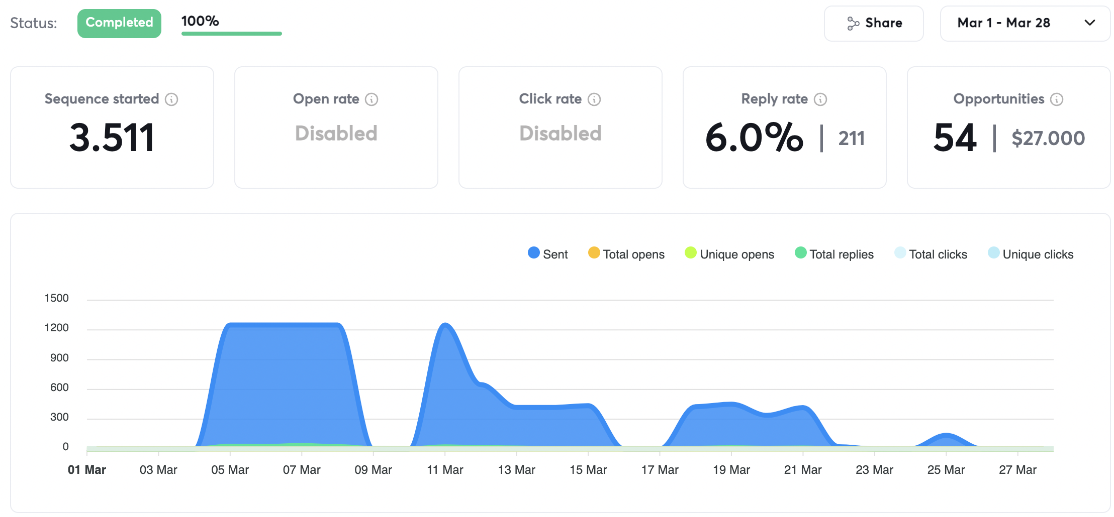 Skærmbillede 2024-09-02 kl. 11.42.29