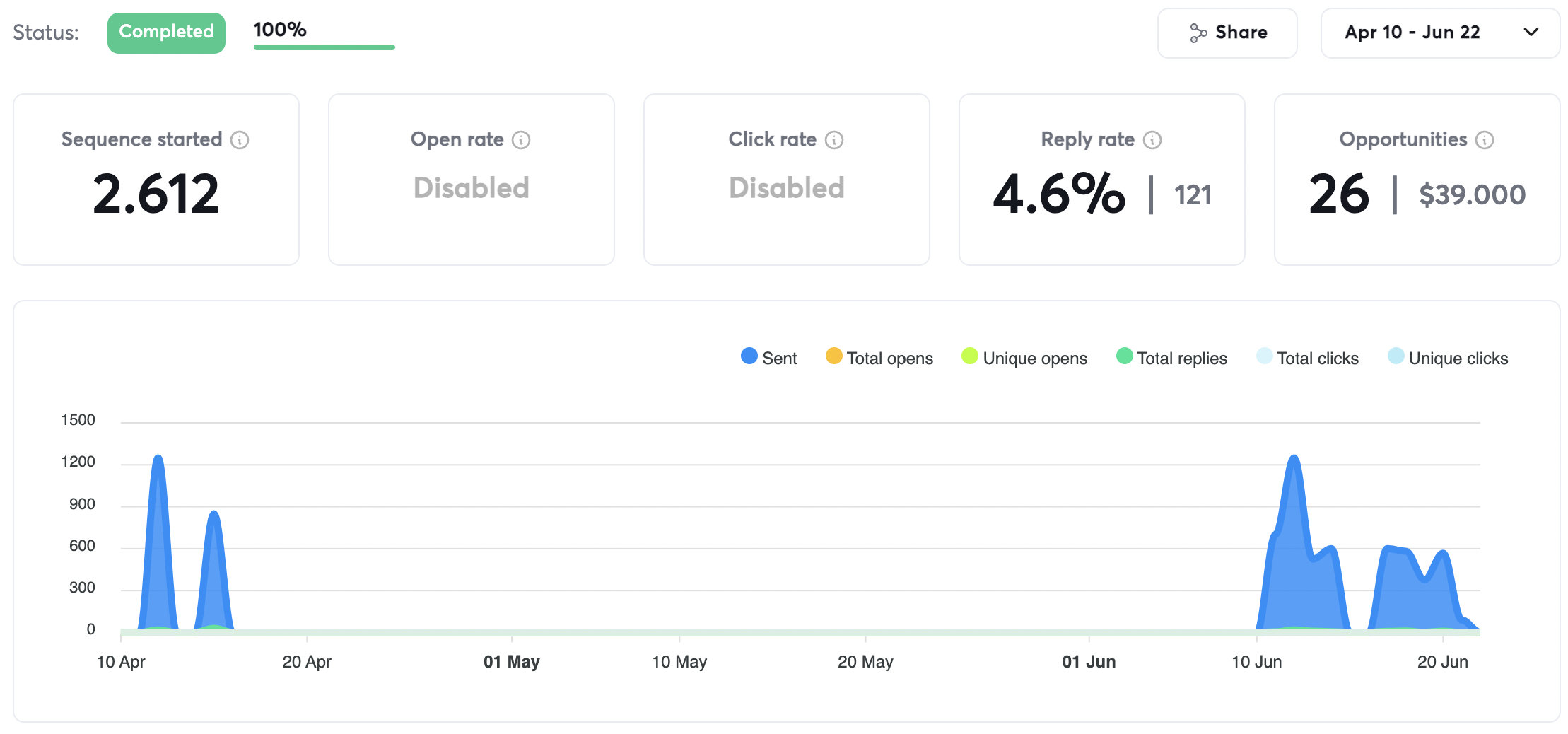 Skærmbillede 2024-09-02 kl. 11.45.36