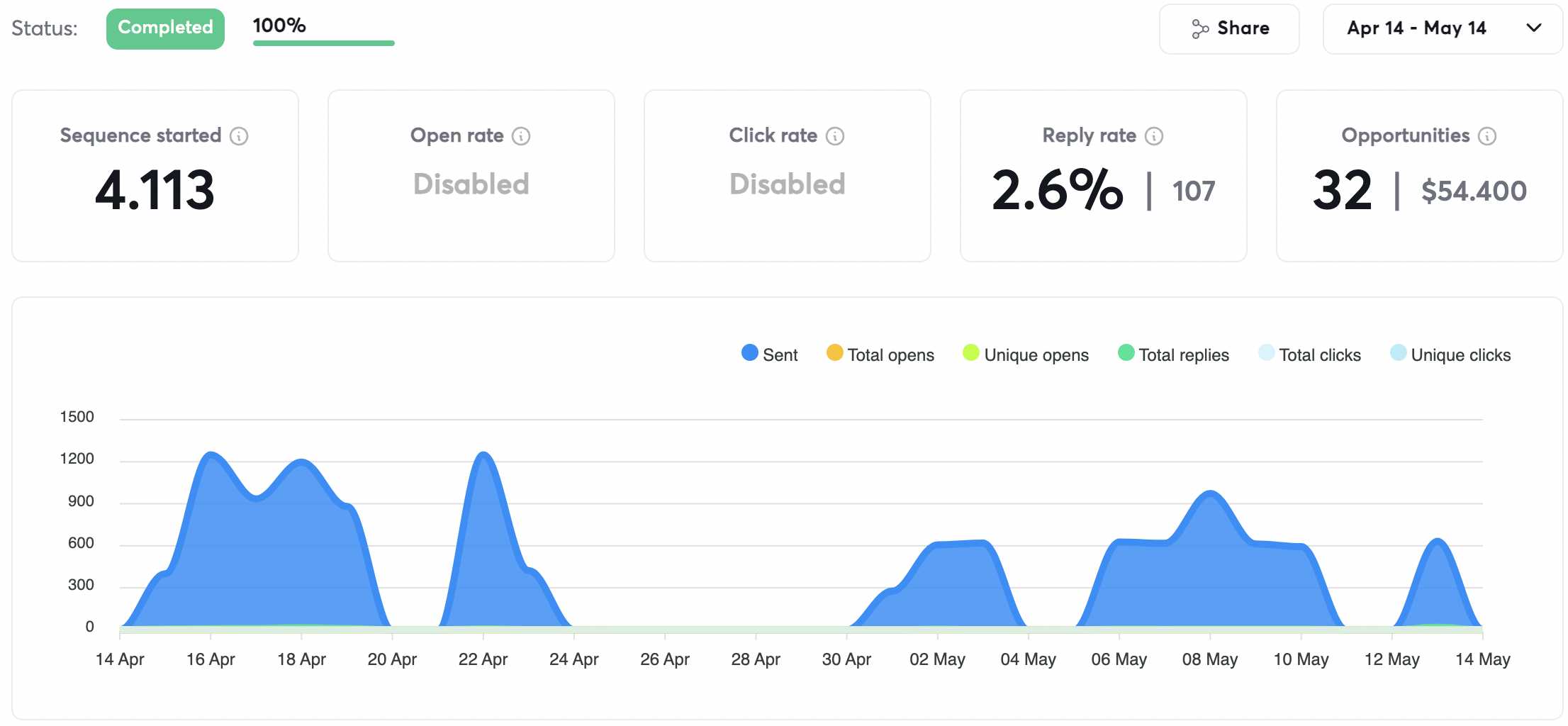 Skærmbillede 2024-09-02 kl. 11.46.25