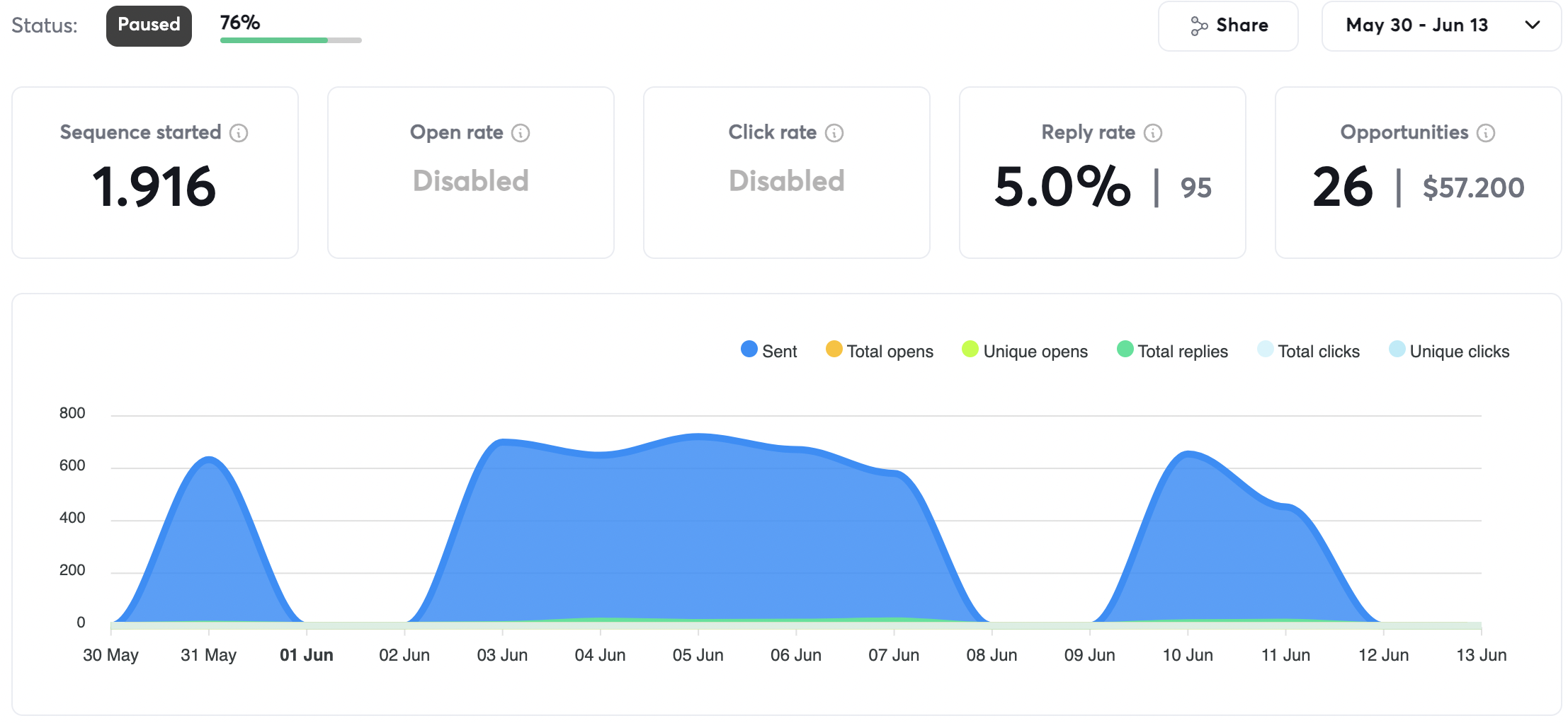 Skærmbillede 2024-09-02 kl. 11.48.01