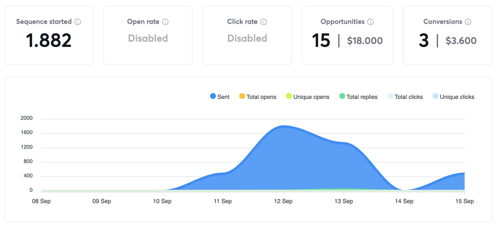 Skærmbillede 2024-09-16 kl. 17.50.05