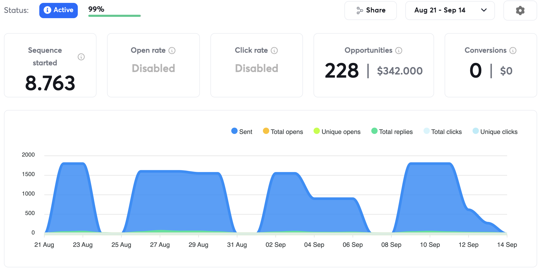 Skærmbillede 2024-10-04 kl. 11.05.37